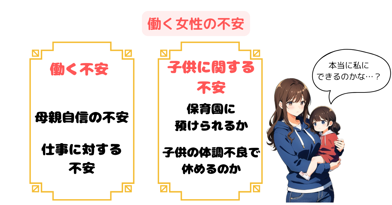 働く女性の不安